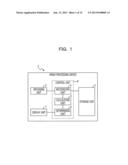 IMAGE PROCESSING DEVICE AND METHOD diagram and image