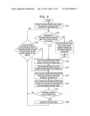 IMAGE PROCESSING DEVICE AND METHOD diagram and image