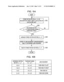 IMAGE PROCESSING DEVICE AND METHOD diagram and image