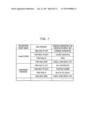 IMAGE PROCESSING DEVICE AND METHOD diagram and image