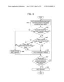 IMAGE PROCESSING DEVICE AND METHOD diagram and image