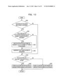 IMAGE PROCESSING DEVICE AND METHOD diagram and image