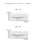 IMAGE PROCESSING DEVICE AND METHOD diagram and image