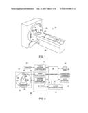 SYSTEM AND APPARATUS FOR CLASSIFYING X-RAY ENERGY INTO DISCRETE LEVELS diagram and image