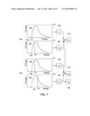 SYSTEM AND APPARATUS FOR CLASSIFYING X-RAY ENERGY INTO DISCRETE LEVELS diagram and image