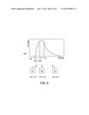 SYSTEM AND APPARATUS FOR CLASSIFYING X-RAY ENERGY INTO DISCRETE LEVELS diagram and image