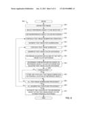 DETECTING OBJECTS IN IMAGES USING COLOR HISTOGRAMS diagram and image