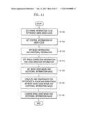 Mixed Code, and Method and Apparatus for Generating the Same diagram and image