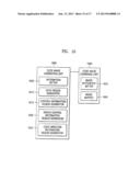 Mixed Code, and Method and Apparatus for Generating the Same diagram and image