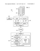 USAGE OF VISUAL READER AS AN INPUT PROVIDER IN PORTALS diagram and image