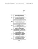 USAGE OF VISUAL READER AS AN INPUT PROVIDER IN PORTALS diagram and image