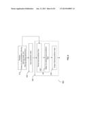 Guided Post-Prediction Filtering in Layered VDR Coding diagram and image