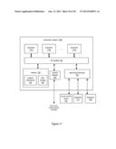 Method and Apparatus for Layer-based Panorama Adjustment and Editing diagram and image