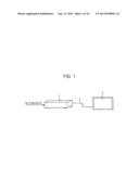 RECORDING APPARATUS, RECORDING METHOD, REPRODUCING APPARATUS, REPRODUCING     METHOD, PROGRAM, AND RECORDING/PRODUCING APPARATUS diagram and image