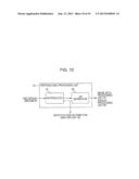 RECORDING APPARATUS, RECORDING METHOD, REPRODUCING APPARATUS, REPRODUCING     METHOD, PROGRAM, AND RECORDING/PRODUCING APPARATUS diagram and image