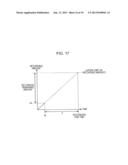 RECORDING APPARATUS, RECORDING METHOD, REPRODUCING APPARATUS, REPRODUCING     METHOD, PROGRAM, AND RECORDING/PRODUCING APPARATUS diagram and image