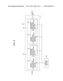 DISTORTION COMPENSATOR, OPTICAL RECEIVER, DISTORTION COMPENSATOR AND     OPTICAL RECEIVER CONTROLLING METHODS, AND OPTICAL TRANSMISSION SYSTEM diagram and image