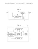 DISTORTION COMPENSATOR, OPTICAL RECEIVER, DISTORTION COMPENSATOR AND     OPTICAL RECEIVER CONTROLLING METHODS, AND OPTICAL TRANSMISSION SYSTEM diagram and image