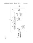 STATION-SIDE APPARATUS AND PON SYSTEM diagram and image