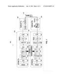 DIRECT DETECTION OF OPTICAL ORTHOGONAL FREQUENCY DIVISION MULTIPLEXING     (OFDM) SIGNALS diagram and image