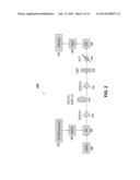 DIRECT DETECTION OF OPTICAL ORTHOGONAL FREQUENCY DIVISION MULTIPLEXING     (OFDM) SIGNALS diagram and image