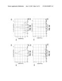 DIRECT DETECTION OF OPTICAL ORTHOGONAL FREQUENCY DIVISION MULTIPLEXING     (OFDM) SIGNALS diagram and image