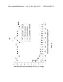 DIRECT DETECTION OF OPTICAL ORTHOGONAL FREQUENCY DIVISION MULTIPLEXING     (OFDM) SIGNALS diagram and image