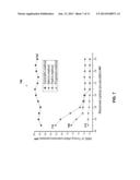 DIRECT DETECTION OF OPTICAL ORTHOGONAL FREQUENCY DIVISION MULTIPLEXING     (OFDM) SIGNALS diagram and image