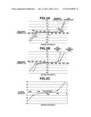 METHOD FOR DETECTING SURFACE POTENTIAL OF IMAGE BEARING MEMBER AND IMAGE     FORMING APPARATUS diagram and image