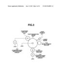 METHOD FOR DETECTING SURFACE POTENTIAL OF IMAGE BEARING MEMBER AND IMAGE     FORMING APPARATUS diagram and image