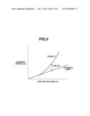 METHOD FOR DETECTING SURFACE POTENTIAL OF IMAGE BEARING MEMBER AND IMAGE     FORMING APPARATUS diagram and image