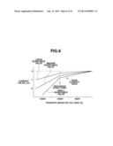 METHOD FOR DETECTING SURFACE POTENTIAL OF IMAGE BEARING MEMBER AND IMAGE     FORMING APPARATUS diagram and image