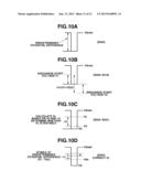 METHOD FOR DETECTING SURFACE POTENTIAL OF IMAGE BEARING MEMBER AND IMAGE     FORMING APPARATUS diagram and image