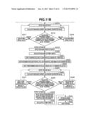 METHOD FOR DETECTING SURFACE POTENTIAL OF IMAGE BEARING MEMBER AND IMAGE     FORMING APPARATUS diagram and image