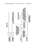 METHOD FOR DETECTING SURFACE POTENTIAL OF IMAGE BEARING MEMBER AND IMAGE     FORMING APPARATUS diagram and image