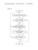 IMAGE FORMING APPARATUS diagram and image