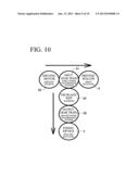 IMAGE FORMING APPARATUS diagram and image