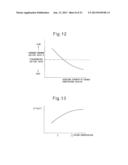 EXHAUST PURIFICATION SYSTEM OF INTERNAL COMBUSTION ENGINE diagram and image