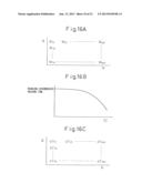 EXHAUST PURIFICATION SYSTEM OF INTERNAL COMBUSTION ENGINE diagram and image