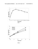 NITROGEN FIXATION BY TITANIUM DIOXIDE diagram and image