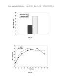 NITROGEN FIXATION BY TITANIUM DIOXIDE diagram and image