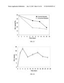 NITROGEN FIXATION BY TITANIUM DIOXIDE diagram and image