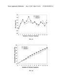 NITROGEN FIXATION BY TITANIUM DIOXIDE diagram and image