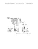 METHOD FOR PRODUCTION OF F-18 LABELED GLUTAMIC ACID DERIVATIVES diagram and image