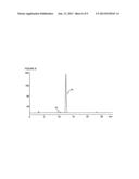 METHOD FOR PRODUCTION OF F-18 LABELED GLUTAMIC ACID DERIVATIVES diagram and image