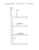 METHOD FOR PRODUCTION OF F-18 LABELED GLUTAMIC ACID DERIVATIVES diagram and image