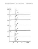 METHOD FOR PRODUCTION OF F-18 LABELED GLUTAMIC ACID DERIVATIVES diagram and image