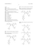 METHOD FOR PRODUCTION OF F-18 LABELED GLUTAMIC ACID DERIVATIVES diagram and image