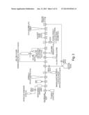 COMPOSITIONS, METHODS, AND SYSTEMS FOR THE SYNTHESIS AND USE OF IMAGING     AGENTS diagram and image