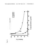 Human Monoclonal Antibodies Against Hendra and Nipah Viruses diagram and image